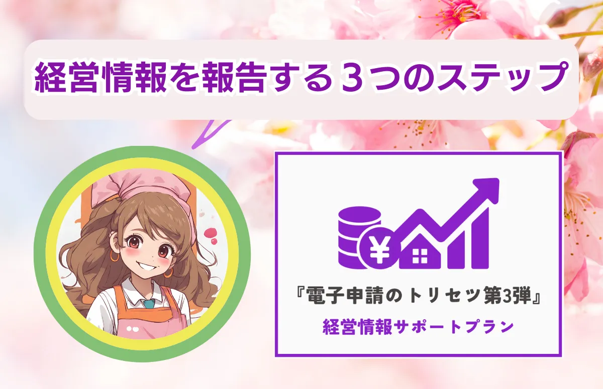 経営情報サポートプラン　メインビジュアル